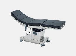 Operating Tables Market