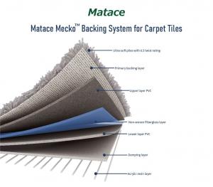 Matace Mecko Backing System for Carpet Tiles