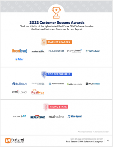 The Top Real Estate CRM Software Vendors According to the FeaturedCustomers Summer 2022 Customer Success Report Rankings