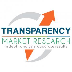 CMP Slurry Market