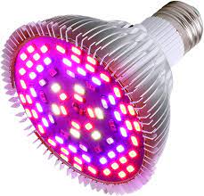 LED Grow Lights Market