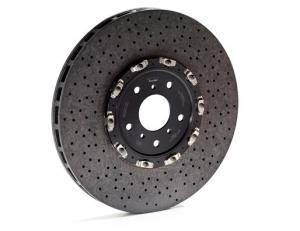 Automated Carbon Ceramic Brakes Market Current Growth Factors, Which Will Affect the Key Players in Next Years 2022-2027