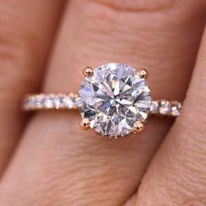 Moissanite Market