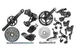 Bicycle and Components Market