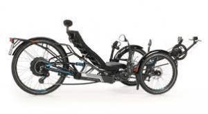 Recumbent Bicycle Market