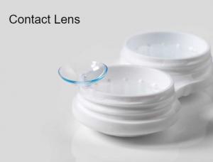 Lens Market