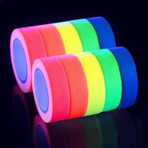 UV Tapes Market Analysis