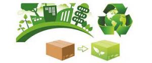 Green Packaging Market