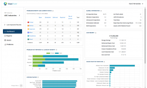 ViewPoint Screenshot of Home Page
