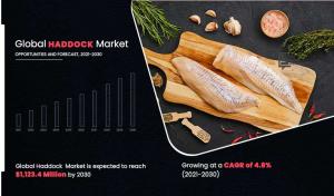 Haddock Market