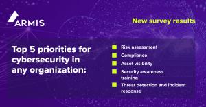 Top priorities in cybersecurity