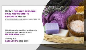 Organic Personal Care and Cosmetic Products Market Expected to Reach ,615.6 Million by 2031