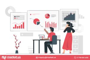 Array Instruments Market Top Countries Data