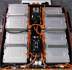 Automotive Lithium-Ion Battery Market Highest CAGR by 2031