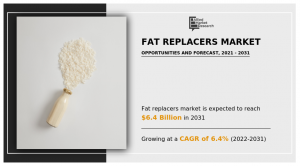 Fat Replacers Market