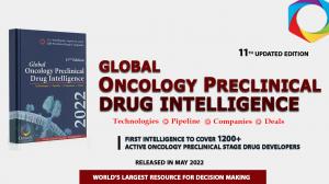 Global Oncology Early Stage Drug Intelligence Report 2022
