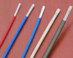 Covered Wire Cable Market