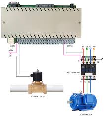Intelligent Pump and Control Systems market