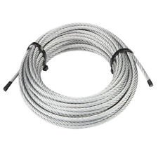 Steel Wire Rope Market
