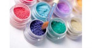 Nano Cosmetic Pigments Market
