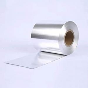 High Purity Aluminum Market Industry Size