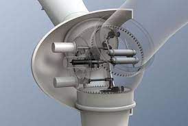 Wind Turbine Pitch Systems Market Global Industry Analysis By 2031