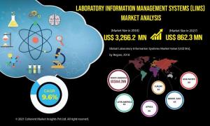 Laboratory Information