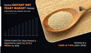 Instant Dry Yeast Market