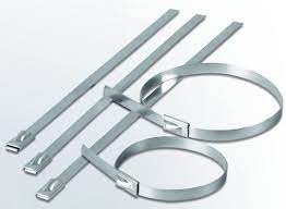Stainless Steel Cable Ties Market2