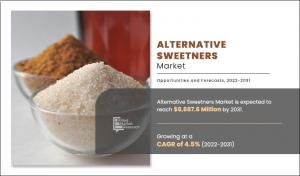 alternative sweeteners market 1