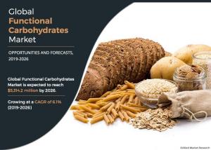 functional carbohydrates market 1