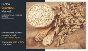 oat meal market