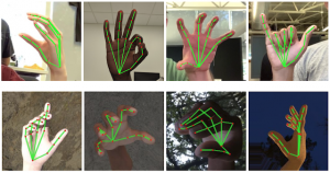 Gesture Recognition Market