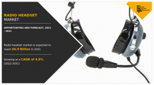 Radio Headset Market To Receive Overwhelming Hike In Revenue That Will Boost Overall Industry Growth, Forecast 2031