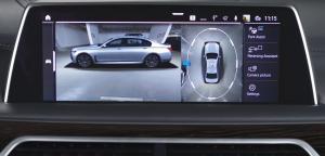 Automotive Surround-View Systems Market Industry Forecast