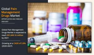 Pain management drugs