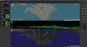 SPx Viewer-3D software