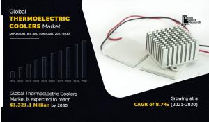 Thermoelectric Coolers Market Size