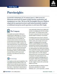 Pureinsights Featured in Deep Analysis Vendor Vignette