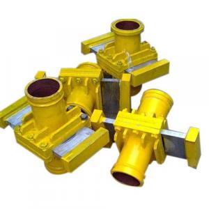 Shut-Off Valve Market
