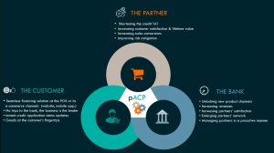 axefinance pACP, solution advantages for the bank, the partner, and the customers