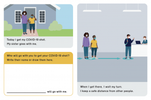 A section of the Grand ClearMark winning entry which shows illustrated images of a person with intellectual disabilities going with their family member who is also their caregiver,  to get a COVID-19 vaccination. There is a section for the person with int