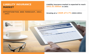 Liability Insurance Market