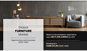 Furniture -amr