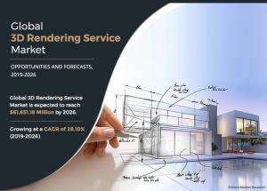 3D Rendering Services Industry Growth