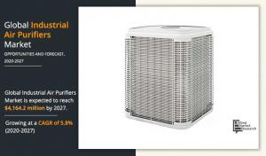 Industrial Air Purifiers Market Outlook