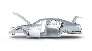 Automotive Aluminium Alloy Market