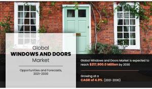 Windows and Doors Market Value