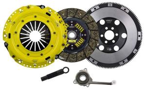 Automotive Clutch Market