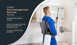 Pest Management Services Market Outlook – 2026